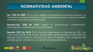 NORMATIVIDAD AMBIENTAL
Ley 1333 de 2009. Por la cual se establece el procedimiento sancionatorio ambiental y la
Titularidad de la potestad sancionatoria en materia Ambiental para imponer y ejecutar las medidas
preventivas y sancionatorias que necesita el país.
Decreto-Ley 1608 de 1978. Regula la preservación, conservación,
restauración y fomento de la fauna silvestre.
Decreto 2372 de 2010. Por el cual se reglamenta el Decreto-ley 2811 de
1974, la Ley 99 de 1993, la Ley 165 de 1994 y el Decreto-ley 216 de 2003, en
relación con el Sistema Nacional de Áreas Protegidas, las categorías de
manejo que lo conforman y se dictan otras disposiciones.
 