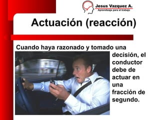 Actuación (reacción)

Cuando haya razonado y tomado una
                             decisión, el
                             conductor
                             debe de
                             actuar en
                             una
                             fracción de
                             segundo.
 