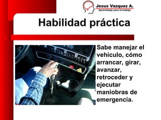 Habilidad práctica

           Sabe manejar el
           vehículo, cómo
           arrancar, girar,
           avanzar,
           retroceder y
           ejecutar
           maniobras de
           emergencia.
 