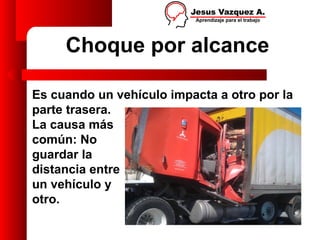 Choque por alcance

Es cuando un vehículo impacta a otro por la
parte trasera.
La causa más
común: No
guardar la
distancia entre
un vehículo y
otro.
 