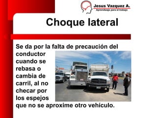 Choque lateral

Se da por la falta de precaución del
conductor
cuando se
rebasa o
cambia de
carril, al no
checar por
los espejos
que no se aproxime otro vehículo.
 
