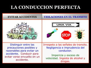 LA CONDUCCION PERFECTA 