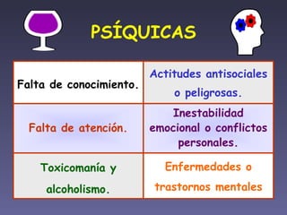 PSÍQUICAS 