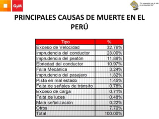 PRINCIPALES CAUSAS DE MUERTE EN EL
PERÚ
 