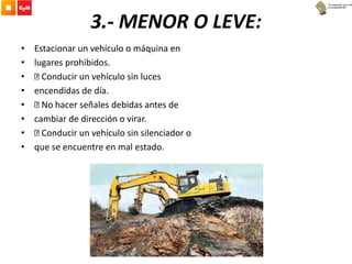 3.- MENOR O LEVE:
• Estacionar un vehículo o máquina en
• lugares prohibidos.
• Conducir un vehículo sin luces
• encendidas de día.
• No hacer señales debidas antes de
• cambiar de dirección o virar.
• Conducir un vehículo sin silenciador o
• que se encuentre en mal estado.
 