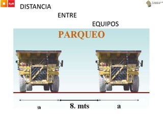 DISTANCIA
ENTRE
EQUIPOS
 