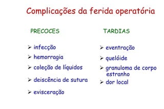 Complicações da ferida operatória
PRECOCES TARDIAS
 infecção
 hemorragia
 coleção de líquidos
 deiscência de sutura
 evisceração
 eventração
 quelóide
 granuloma de corpo
estranho
 dor local
 