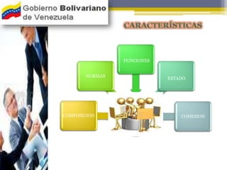 Los conflictos se resuelven por imposición o evasión.