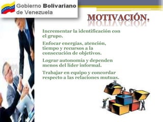  No reconoce diferencias de valores¿EQUIPOSO GRUPOS?Liderazgo compartido.