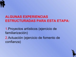 ALGUNAS EXPERIENCIAS
ESTRUCTURADAS PARA ESTA ETAPA:
1.Proyectos artísticos (ejercicio de
familiarización)
2.Actuación (ejercicio de fomento de
confianza)
 