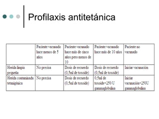 Profilaxis antitetánica
 