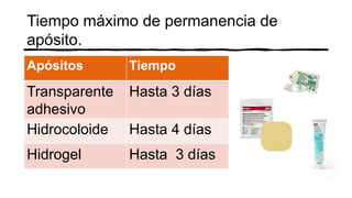 Tiempo máximo de permanencia de
apósito.
Apósitos Tiempo
Transparente
adhesivo
Hasta 3 días
Hidrocoloide Hasta 4 días
Hidrogel Hasta 3 días
 