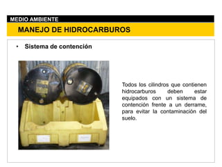 MANEJO DE HIDROCARBUROS
MEDIO AMBIENTE
• Sistema de contención
Todos los cilindros que contienen
hidrocarburos deben estar
equipados con un sistema de
contención frente a un derrame,
para evitar la contaminación del
suelo.
 