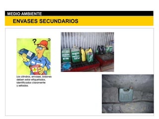 ENVASES SECUNDARIOS
MEDIO AMBIENTE
 