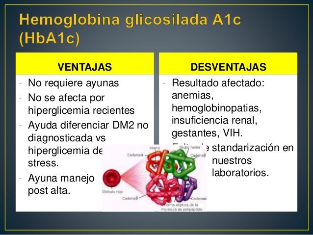 INSULINAS Manejo de hiperglicemia en el paciente INSULINAS Manejo de hiperglicemia en el paciente