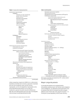 Hiperpotasemia
Tabla 1. Causas de la hiperpotasemia Tabla 1 (continuación)
Aumento de la carga de potasio
Exógeno
Alimentos con alto contenido de
potasio Cloruro de potasio
Sustitutos de la sal
Penicilina G de potasio
Soluciones Collins
Sangre almacenada
Suplementos proteicos
calóricos Geofagia
Medicamentos a base de hierbas
jugo de noni
Alfalfa
Diente de león
Cola de caballo
Ortiga
Algodoncillo
Bayas de Hawthorne
Endógeno
Hemólisis
Ejercicio
Hemorragia gastrointestinal
Estados catabólicos
Rabdomiólisis
Lisis tumoral aguda
Hiperplasia suprarrenal congénita
Hiporreninismo primario
Hipoaldosteronismo hiporreninémico (ATR tipo IV)
Insuficiencia suprarrenal
Primaria (enfermedad de Addison) Destrucción
infecciosa de la glándula suprarrenal
Mycobacterium Avium Intracellulari
VIH
CMV
Tuberculosis micobacteriana
Bloquear los canales de sodio en las células principales.
Triamtereno
Amilorida
Trimetoprima
Pentamidina
Otro
Síndrome de Gordon
Disminución del suministro distal de sodio
Cirrosis por insuficiencia cardíaca congestiva
avanzada
Nefropatía por pérdida de sal
Insuficiencia renal
Desplazamiento transcelular
Hiperglucemia
Bloqueadores beta no
selectivos Succinilcolina
Hemólisis aguda
Digoxina (inhibición de Na + -K + -ATPasa)
Ejercicio vigoroso
Envenenamiento por fluoruro
Manitol
Somastatina
Parálisis periódica hiperpotasémica
Aminoácidos intravenosos
Arginina
Lisina
Ácido épsilon-aminocaproico
Medicamentos a base de plantas
(inhibición de Na + -K + -ATPasa)
Piel de sapo
Chan su
Adelfa
Dedalera
Baya de tejo
Lirio de los valles
Dogbane
ginseng siberiano
Squill rojo
Acidosis metabólica aguda causada por ácidos
minerales (no ocurre con la acidosis orgánica)
Disminución de la excreción renal de potasio.
Enfermedad renal crónica
Insuficiencia renal aguda
Deterioro de la secreción tubular renal distal
Defecto secretorio tubular renal primario
Lupus eritematoso sistémico
Enfermedad de células falciformes
Uropatía obstructiva
Amiloidosis postrasplante
de riñón
Nefritis tubulointersticial
Necrosis papilar
Alteraciones del sistema renina-angiotensina-
aldosterona
Drogas
Inhibidor de la ECA
Bloqueador del receptor de angiotensina
Agentes antiinflamatorios no esteroideos
Inhibidores de la calcineurina (tacrolimus,
ciclosporina)
Heparina
Litio
Antagonista de la aldosterona
(espironolactona, eplerenona)
Hipoaldosteronismo primario ECA: enzima convertidora de angiotensina; RTA - acidosis tubular
renal; CMV: citomegalovirus.
(continuado)
células sanguíneas mayores de 50000 mm–3), esferocitosis
hereditaria, hemólisis de la muestra, separación retardada
del suero de los glóbulos rojos, punción venosa
inapropiada, uso de anticoagulantes inapropiados como
ácido etilendiaminotetraacético en los tubos de
recolección y apretar los puños durante la flebotomía
[43]. No se ha demostrado que el uso de un torniquete
solo provoque seudohiperpotasemia [44].
Mayor carga de potasio
La entrada de potasio en el compartimento
extracelular puede provenir de fuentes tanto exógenas
como endógenas. Los alimentos particularmente ricos
en potasio (más de 6,4 mmol por porción) incluyen
plátanos (18,5 mmol cada uno), jugo de naranja (~ 13
mmol por 8 onzas líquidas) y otras frutas cítricas y
Revista de Medicina de Cuidados Intensivos 20 (5); 2005 275
Descargado de jic.sagepub.com en la biblioteca científica de la Universidad Estatal de Moscú el 3 de febrero de 2014
 