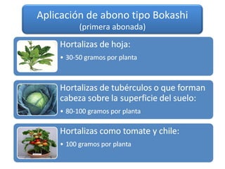 Aplicación de abono tipo Bokashi
        (primera abonada)
 