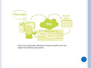 técnicas es el poder utilizarlas en forma creativa a fin de 
lograr los objetivos propuestos. 
 