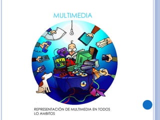 MULTIMEDIA 
REPRESENTACIÓN DE MULTIMEDIA EN TODOS 
LO AMBITOS 
 