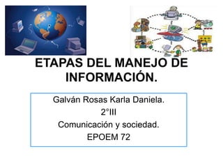 ETAPAS DEL MANEJO DE
INFORMACIÓN.
Galván Rosas Karla Daniela.
2°III
Comunicación y sociedad.
EPOEM 72
 