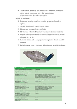 • Se recomienda dejar secar las cámaras al aire después de lavarlas, al
menos una vez por semana, para evitar que se carguen
electrostáticamente al secarlas con un paño.
Método de utilización:
1. Destapar el cartucho, ponerlo en posición vertical (en forma de L) y
agitarlo.
2. Acoplar el cartucho en el orificio de la cámara.
3. Efectuar una espiración lenta y profunda.
4. Efectuar una pulsación del cartucho presurizado (disparar una dosis).
5. Inspirar lenta y profundamente el aire de la cámara a través del orificio
adecuado para tal fin.
6. Retirar la cámara de la boca y aguantar la respiración durante unos 10
segundos.
7. Periódicamente, es muy importante la limpieza y el lavado de la cámara.
8
 