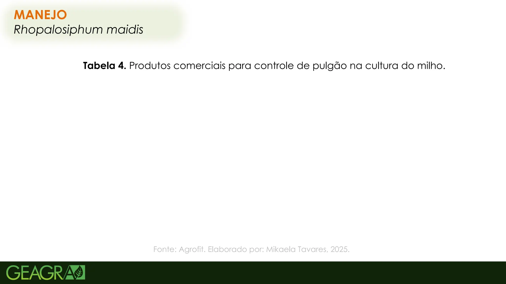 63
MANEJO
Rhopalosiphum maidis
Tabela 4. Produtos comerciais para controle de pulgão na cultura do milho.
Fonte: Agrofit. Elaborado por: Mikaela Tavares, 2025.
 