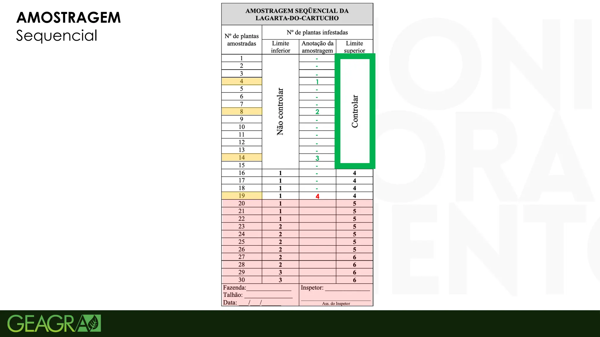 7
AMOSTRAGEM
Sequencial
-
-
-
1
-
-
-
2
-
-
-
-
-
3
-
-
-
-
4
 