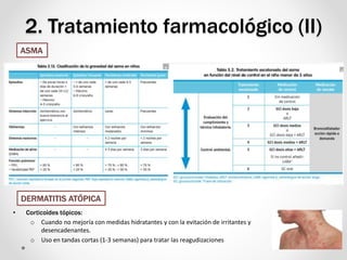 2. Tratamiento farmacológico (II)
ASMA
DERMATITIS ATÓPICA
• Corticoides tópicos:
o Cuando no mejoría con medidas hidratantes y con la evitación de irritantes y
desencadenantes.
o Uso en tandas cortas (1-3 semanas) para tratar las reagudizaciones
 