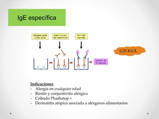 0,35 KU/L
Indicaciones
- Alergia en cualquier edad
- Rinitis y conjuntivitis alérgica
- Cribado Phadiatop +
- Dermatitis atópica asociada a alérgenos alimentarios
IgE específica
 