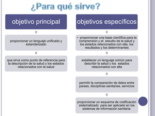 objetivo principal                       objetivos específicos

                                            • proporcionar una base científica para la
  proporcionar un lenguaje unificado y        comprensión y el estudio de la salud y
            estandarizado                      los estados relacionados con ella, los
                                                   resultados y los determinantes


que sirva como punto de referencia para        establecer un lenguaje común para
 la descripción de la salud y los estados        describir la salud y los estados
        relacionados con la salud                     relacionados con ella



                                             permitir la comparación de datos entre
                                             países, disciplinas sanitarias, servicios



                                            proporcionar un esquema de codificación
                                             sistematizado para ser aplicado en los
                                                sistemas de información sanitaria.
 