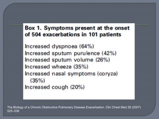 The Biology of a Chronic Obstructive Pulmonary Disease Exacerbation. Clin Chest Med 28 (2007)
525–536
 