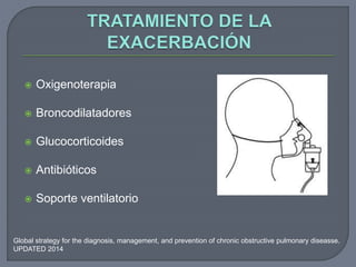  Oxigenoterapia
 Broncodilatadores
 Glucocorticoides
 Antibióticos
 Soporte ventilatorio
Global strategy for the diagnosis, management, and prevention of chronic obstructive pulmonary diseasse.
UPDATED 2014
 