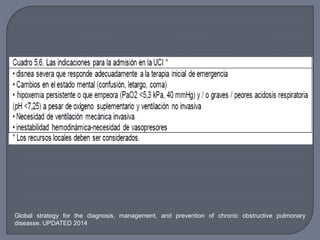 Global strategy for the diagnosis, management, and prevention of chronic obstructive pulmonary
diseasse. UPDATED 2014
 
