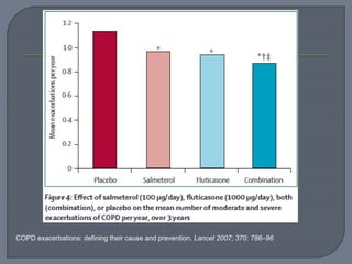 COPD exacerbations: defining their cause and prevention. Lancet 2007; 370: 786–96
 