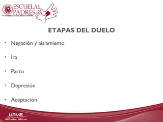 ETAPAS DEL DUELO 
• Negación y aislamiento 
• Ira 
• Pacto 
• Depresión 
• Aceptación 
 