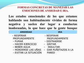 Los estados emocionales de los que estamos
hablando son habitualmente vividos de forma
negativa y suelen dar lugar a conductas
inadecuadas, lo que hace que la gente busque
formas de eliminarlos. Ejemplos:
FORMAS CONCRETAS DE MANEJAR LAS
EMOCIONES DE ANSIEDAD E IRA.
ANSIEDAD IRA
- RESPIRAR
PROFUNDAMENTE
- FUMAR
- HACER EJERCICIO
- BEBER AGUA
- MORDERSE LAS UÑAS
- EVITAR LA SITUACIÓN
- RESPIRAR
PROFUNDAMENTE
- DISTRAERSE
- GRITAR
- INSULTAR
- DAR PUÑETAZOS A LA
PARED
 