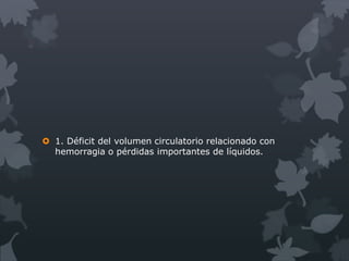  1. Déficit del volumen circulatorio relacionado con
  hemorragia o pérdidas importantes de líquidos.
 