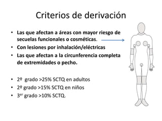 Criterios de derivación
• Las que afectan a áreas con mayor riesgo de
secuelas funcionales o cosméticas.
• Con lesiones por inhalación/eléctricas
• Las que afectan a la circunferencia completa
de extremidades o pecho.
• 2º grado >25% SCTQ en adultos
• 2º grado >15% SCTQ en niños
• 3er grado >10% SCTQ.
 