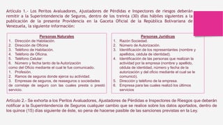 Personas Naturales
1. Dirección de Habitación.
2. Dirección de Oficina
3. Teléfono de Habitación.
4. Teléfono de Oficina.
5. Teléfono Celular:
6. Número y fecha tanto de la Autorización
como del Oficio mediante el cual le fue comunicado.
1. Profesión.
2. Ramos de seguros donde ejerce su actividad.
3. Empresas de seguros, de reaseguros o sociedades
de corretaje de seguro con las cuales presta o prestó
servicio.
Artículo 1.- Los Peritos Avaluadores, Ajustadores de Pérdidas e Inspectores de riesgos deberán
remitir a la Superintendencia de Seguros, dentro de los treinta (30) días hábiles siguientes a la
publicación de la presente Providencia en la Gaceta Oficial de la República Bolivariana de
Venezuela, la siguiente información:
Personas Jurídicas
1. Razón Sociedad.
2. Número de Autorización.
3. Identificación de los representantes (nombre y
apellidos, cédula de identidad).
4. Identificación de las personas que realizan la
actividad por la empresa (nombre y apellido,
cédula de identidad, número y fecha de la
autorización y del oficio mediante el cual se le
comunicó).
5. Dirección y teléfono de la empresa.
6. Empresa para las cuales realizó los últimos
servicios
Artículo 2.- Se exhorta a los Peritos Avaluadores, Ajustadores de Pérdidas e Inspectores de Riesgos que deberán
notificar a la Superintendencia de Seguros cualquier cambio que se realice sobre los datos aportados, dentro de
los quince (15) días siguiente de éste, so pena de hacerse pasible de las sanciones previstas en la Ley.
 