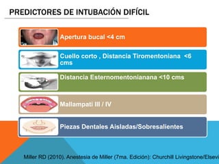 Apertura bucal <4 cm
Cuello corto , Distancia Tiromentoniana <6
cms
Distancia Esternomentonianana <10 cms
Mallampati III / IV
Piezas Dentales Aisladas/Sobresalientes
PREDICTORES DE INTUBACIÓN DIFÍCIL
Miller RD (2010). Anestesia de Miller (7ma. Edición): Churchill Livingstone/Elsevie
 
