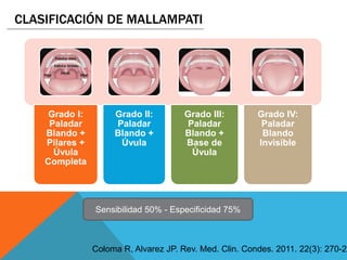 Grado I:
Paladar
Blando +
Pilares +
Úvula
Completa
Grado II:
Paladar
Blando +
Úvula
Grado III:
Paladar
Blando +
Base de
Úvula
Grado IV:
Paladar
Blando
Invisible
CLASIFICACIÓN DE MALLAMPATI
Coloma R, Alvarez JP. Rev. Med. Clin. Condes. 2011. 22(3): 270-27
Sensibilidad 50% - Especificidad 75%
 