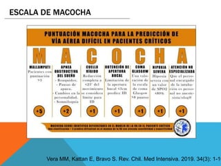 ESCALA DE MACOCHA
Vera MM, Kattan E, Bravo S. Rev. Chil. Med Intensiva. 2019. 34(3): 1-10
 