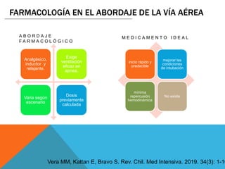 M E D I C A M E N T O I D E A L
inicio rápido y
predecible
mejorar las
condiciones
de intubación
mínima
repercusión
hemodinámica
No existe
A B O R D A J E
F A R M A C O L Ó G I C O
Analgésico,
inductor y
relajante.
Exige
ventilación
eficaz en
apnea.
Varia según
escenario
Dosis
previamente
calculada
FARMACOLOGÍA EN EL ABORDAJE DE LA VÍA AÉREA
Vera MM, Kattan E, Bravo S. Rev. Chil. Med Intensiva. 2019. 34(3): 1-10
 