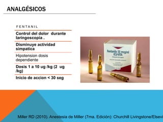 F E N T A N I L
Control del dolor durante
laringoscopia .
Disminuye actividad
simpatica
Hipotension dosis
dependiente
Dosis 1 a 10 ug /kg (2 ug
/kg)
Inicio de accion < 30 seg
ANALGÉSICOS
Miller RD (2010). Anestesia de Miller (7ma. Edición): Churchill Livingstone/Elsevie
 