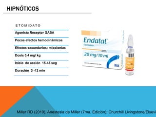 E T O M I D A T O
Agonista Receptor GABA
Pocos efectos hemodinámicos
Efectos secundarios: mioclonias
Dosis 0.4 mg/ kg
Inicio de acción 15-45 seg
Duración 3 -12 min
HIPNÓTICOS
Miller RD (2010). Anestesia de Miller (7ma. Edición): Churchill Livingstone/Elsevie
 
