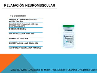 R O C U R O N I O
INHIBIDOR COMPETITIVO DE LA
ACETIL COLINA
BLOQUEO NEUROMUSCULAR NO
DESPOLARIZANTE
DOSIS 1.2 MG KG IV
INICIO DE ACCION 45-60 SEG
DURACION 20-70 MIN
PRESENTACION: AMP 50MG/ 5ML
ANTIDOTO: SUGAMMADEX 16MG/KG
RELAJACIÓN NEUROMUSCULAR
Miller RD (2010). Anestesia de Miller (7ma. Edición): Churchill Livingstone/Elsevie
 