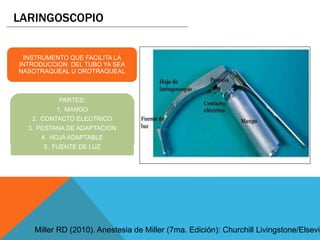 LARINGOSCOPIO
Miller RD (2010). Anestesia de Miller (7ma. Edición): Churchill Livingstone/Elsevie
INSTRUMENTO QUE FACILITA LA
INTRODUCCION DEL TUBO YA SEA
NASOTRAQUEAL U OROTRAQUEAL
PARTES:
1. MANGO
2. CONTACTO ELECTRICO
3. PESTANA DE ADAPTACION
4. HOJA ADAPTABLE
5. FUENTE DE LUZ
 
