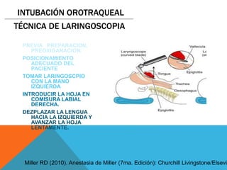 PREVIA PREPARACION,
PREOXIGANACION.
POSICIONAMIENTO
ADECUADO DEL
PACIENTE
TOMAR LARINGOSCPIO
CON LA MANO
IZQUIERDA
INTRODUCIR LA HOJA EN
COMISURA LABIAL
DERECHA.
DEZPLAZAR LA LENGUA
HACIA LA IZQUIERDA Y
AVANZAR LA HOJA
LENTAMENTE.
TÉCNICA DE LARINGOSCOPIA
Miller RD (2010). Anestesia de Miller (7ma. Edición): Churchill Livingstone/Elsevie
INTUBACIÓN OROTRAQUEAL
 