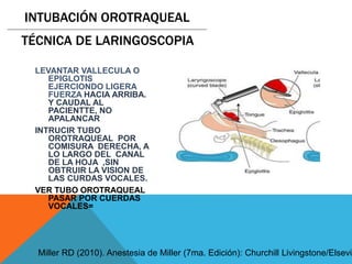 LEVANTAR VALLECULA O
EPIGLOTIS
EJERCIONDO LIGERA
FUERZA HACIA ARRIBA.
Y CAUDAL AL
PACIENTTE, NO
APALANCAR
INTRUCIR TUBO
OROTRAQUEAL POR
COMISURA DERECHA, A
LO LARGO DEL CANAL
DE LA HOJA ,SIN
OBTRUIR LA VISION DE
LAS CURDAS VOCALES.
VER TUBO OROTRAQUEAL
PASAR POR CUERDAS
VOCALES=
TÉCNICA DE LARINGOSCOPIA
INTUBACIÓN OROTRAQUEAL
Miller RD (2010). Anestesia de Miller (7ma. Edición): Churchill Livingstone/Elsevie
 