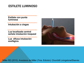 ESTILETE LUMINOSO
Estilete con punta
luminosa
Intubación a ciegas
Luz localizada central
señala intubación traqueal
Luz difusa intubación
esofágica.
Miller RD (2010). Anestesia de Miller (7ma. Edición): Churchill Livingstone/Elsevier.
 